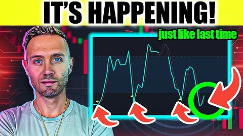 Historic BITCOIN SIGNAL Flashes AGAIN! Here's What Happened Last Time...