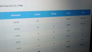 Very Hard ! My Marks? Oliveboard SSC CHSL Tier 2 2023 Live Mock 16 Oct MEWS Maths #oliveboard #ssc