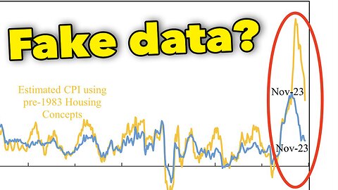 Is inflation data faked?