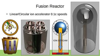 Fusion Reactor