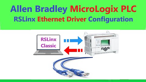 0076 - RSlinx ethernet driver configuration for micrologix plc