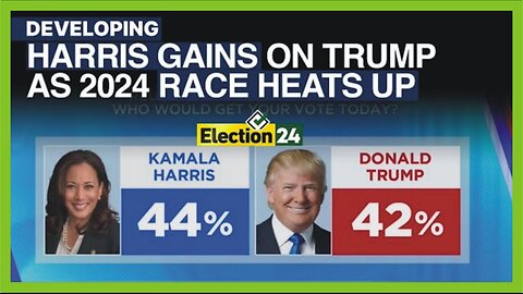 Harris Gains on Trump as 2024 Race Heats Up | AljazairNews