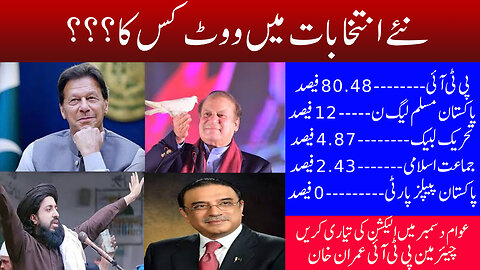 Which party will win the next election??? ( Public Survey ) Watch In HD Urdu/Hindi