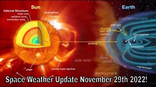 Space Weather Update Live With @WorldNewsReportToday November 29th 2022! Solar Storm!