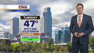 Mark's Afternoon Forecast