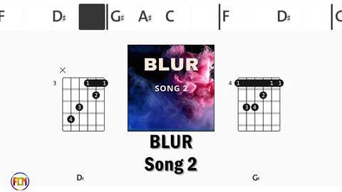 BLUR Song 2 - Guitar Chords & Lyrics HD