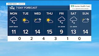 Cold start to the week with a chance for snow