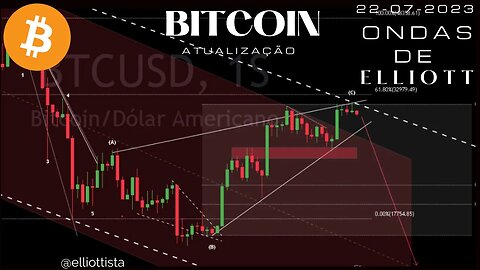 Bitcoin - Atualização 22/07/23 | ONDAS DE ELLIOTT