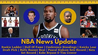 NBA News 12 22 22