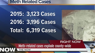Meth-related cases explode county-wide
