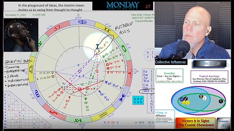 The Cosmic Showdown Towards a Gemini Full Moon! How to CIRF 11/23 - 11/29