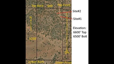 Property Arial View w/ Elevations