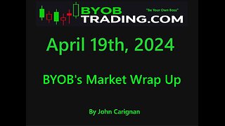 April 19th, 2024 BYOB Market Wrap Up. For educational purposes only.