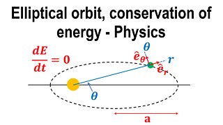 Elliptical orbit, conservation of energy - Physics