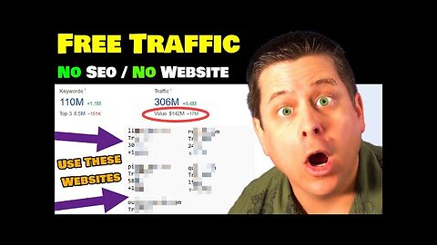 Secret Free Traffic Method: This Got Me 419,421 Visitors Fast!