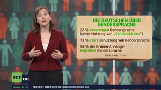 RTL-Trendbarometer: Mehrheit der Deutschen gegen genderneutrale Sprache