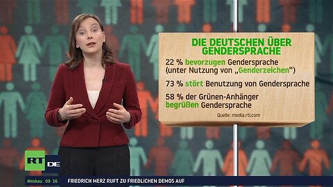 RTL-Trendbarometer: Mehrheit der Deutschen gegen genderneutrale Sprache