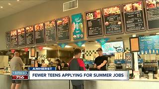 Fewer teens applying for summer jobs