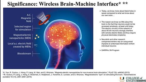 ADVANCED MATERIALS TO ENABLE WIRELESS BRAIN-MACHINE INTERFACE - FUNDED BY DARPA (SAKHRAT KHIZROEV)