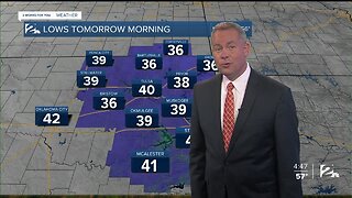 2 Works for You Friday Morning Forecast