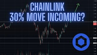 🚨CHAINLINK SWING TRADE OPPORTUNITY 🚨 | CRYPTO NEWS