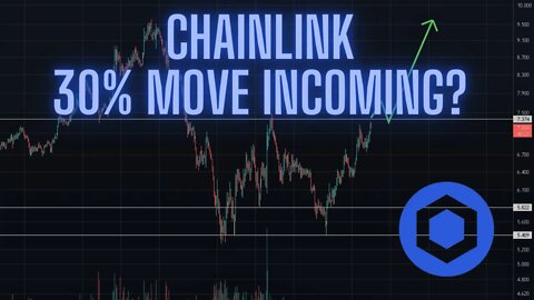 🚨CHAINLINK SWING TRADE OPPORTUNITY 🚨 | CRYPTO NEWS