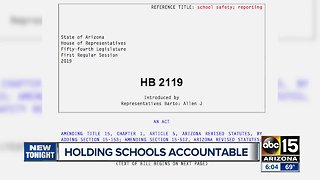 Proposed bill would increase responsibilities on schools, districts for shooting threats