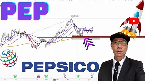 PEPSICO Technical Analysis | Is $180 a Buy or Sell Signal? $PEP Price Predictions