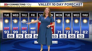 23ABC Weather | September 24, 2109