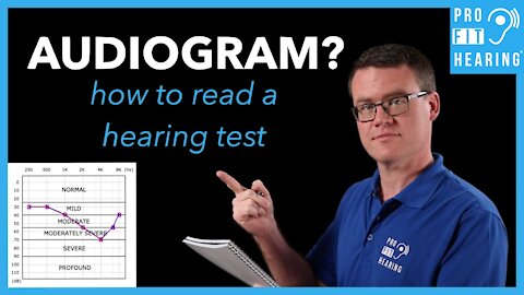 How to Read an Audiogram - Identify Hearing Loss with a Hearing Test