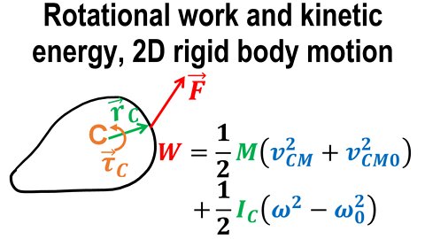 Rotational work and kinetic energy, 2D rigid body motion - Rotational dynamics - Classical mechanics