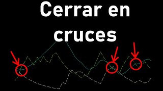 Cerrar operaciones en cruces - MQL5