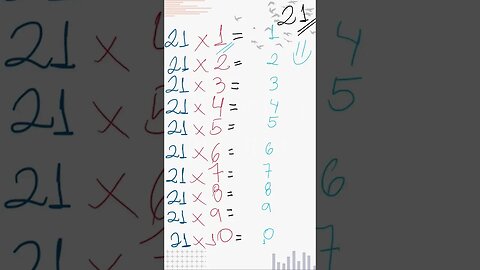Você conhecia TABUADA DO 21 dessa forma? Leia e aprenda com o primeiro comentário 🤝