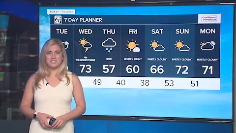 Partly cloudy with warm temperatures and breezy winds