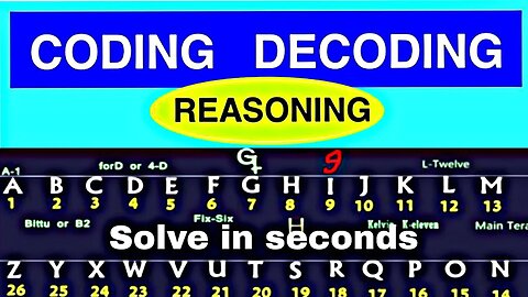 🔥Coding & Decoding Reasoning tricks in odia || 😱Unique tricks