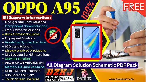 OPPO A95 All Schematic Diagram Free Solution