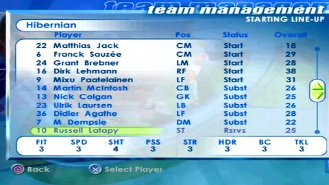 FIFA 2001 Hibernian Overall Player Ratings