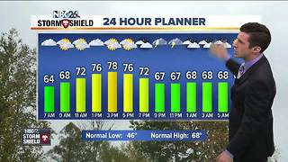 Warm and humid Thursday