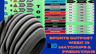 Hawkeyes v Cornhuskers, Wolverines v Buckeyes | BIG TEN Wk 13 Preview