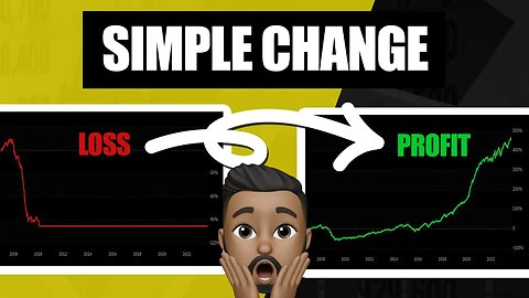 💵 Minor Change To The Long SPY Strategy To Boost Returns! Can Making Money Really Be This Simple?