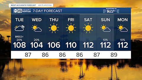 Temperatures dropping as chances for rain return