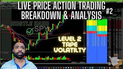 LIVE PRICE ACTION TRADING BREAKDOWN & ANALYSIS #2 FINANCE SOLUTIONS-YT