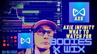 #AXS - Axie Infinity - Smart Money Technical Analysis Going to $93. Consolidating, have patients! (1 month later, it got to 75 at least)