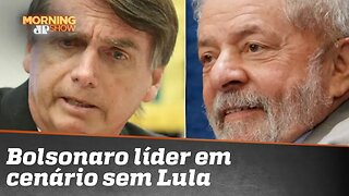 Bolsonaro lidera em cenário sem Lula; PT vai mal com Haddad
