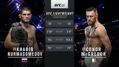 Khabib Nurmagomedov vs Conor McGregor UFC 229 FULL FIGHT NIGHT CHAMPIONSHIP