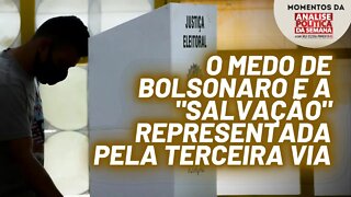 O cenário eleitoral no Brasil | Momentos da Análise Política da Semana