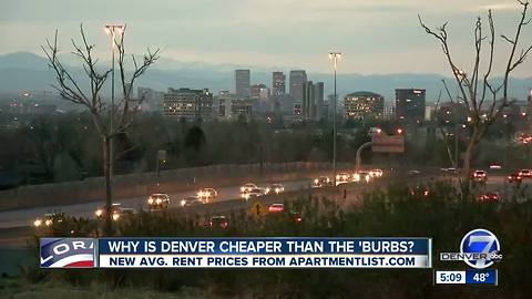 Median rent prices in Denver are cheaper than the 'burbs, and here's why