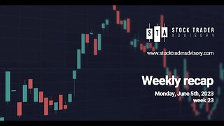 Stock Market Recap | June 5th, 2023