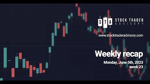 Stock Market Recap | June 5th, 2023