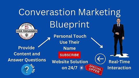 What is the Conversational Marketing Blueprint with a Return on Investment